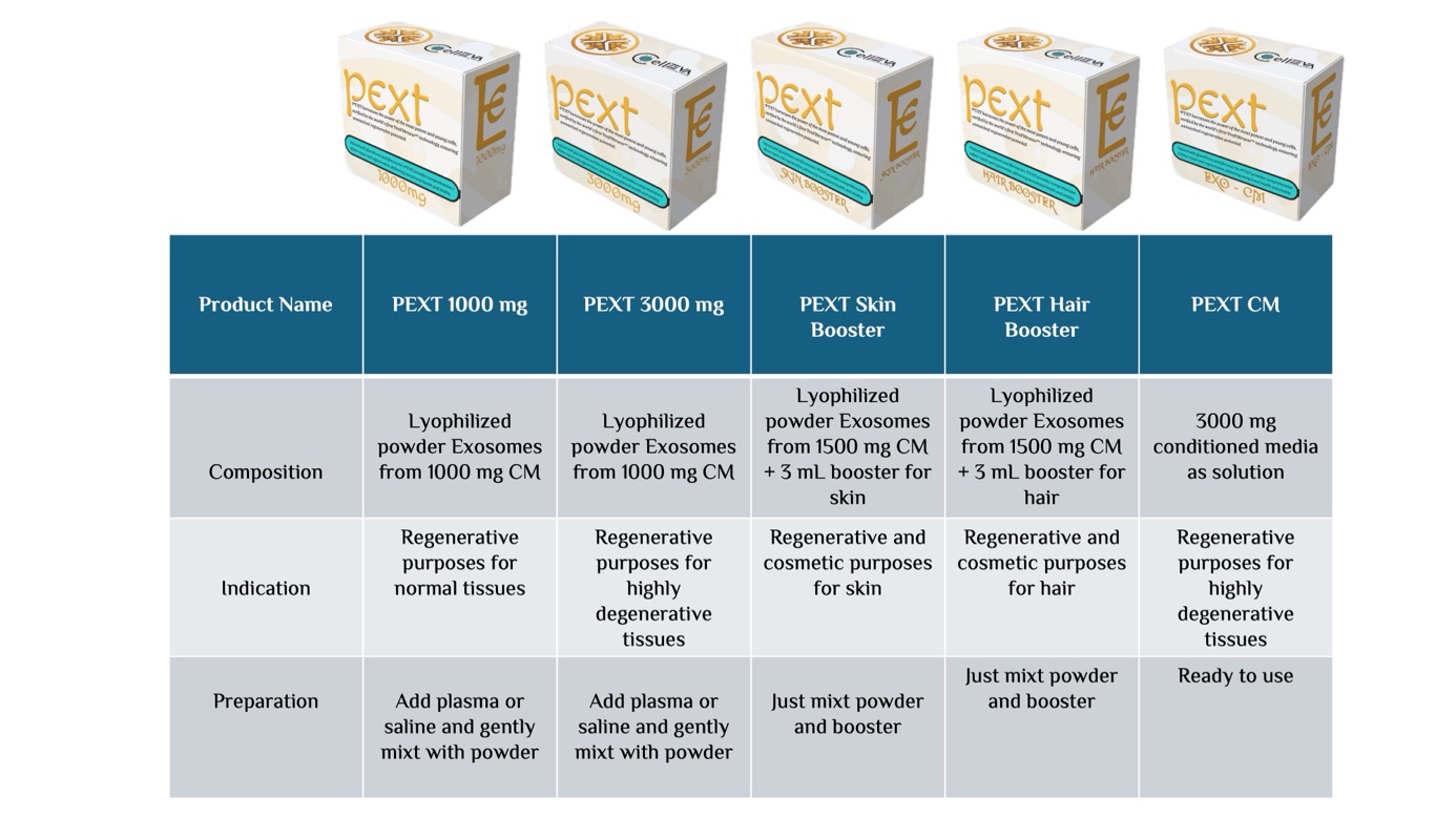 metin, ekran görüntüsü, yazı tipi, tasarım içeren bir resim

Yapay zeka tarafından oluşturulmuş içerik yanlış olabilir.